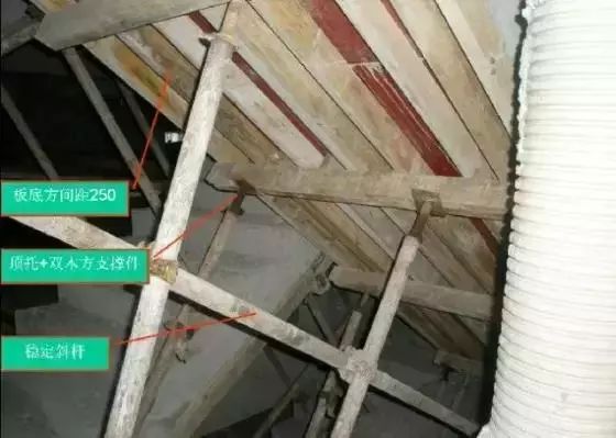 主体结构是什么?看懂建筑承重骨架