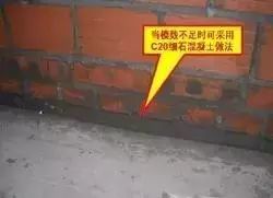 主体结构是什么?看懂建筑承重骨架