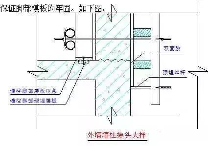 主体结构是什么?看懂建筑承重骨架
