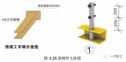 脚手架搭设基础与规范要求