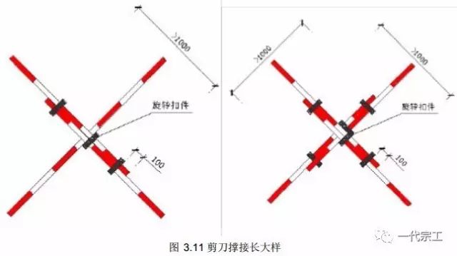 脚手架搭设基础与规范要求