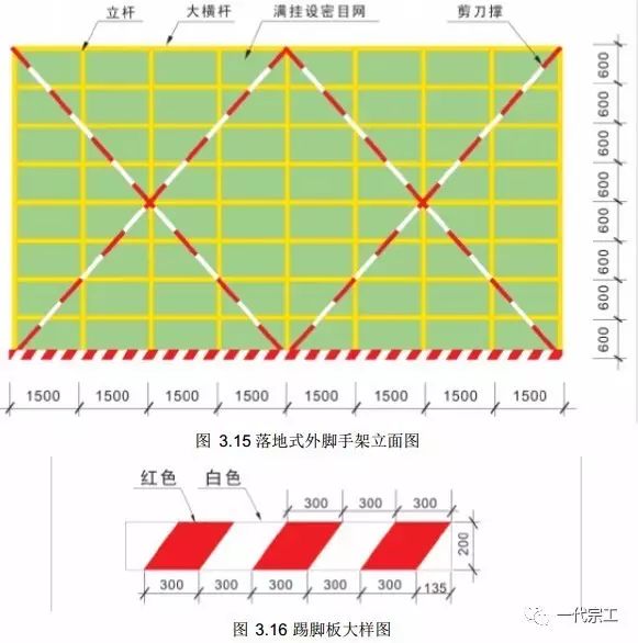 脚手架搭设基础与规范要求