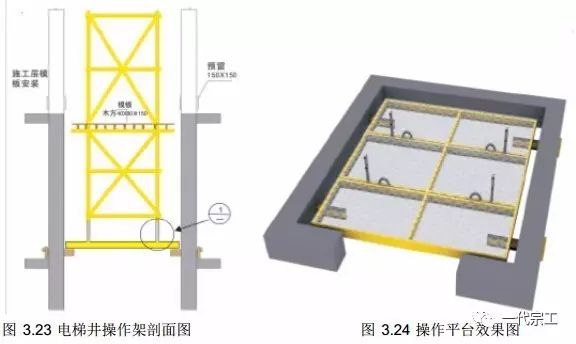 脚手架搭设基础与规范要求