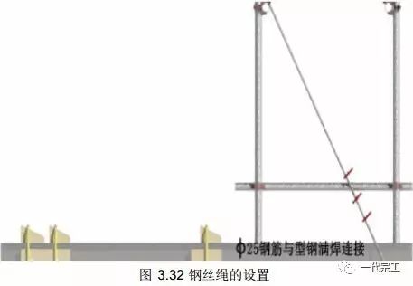 脚手架搭设基础与规范要求