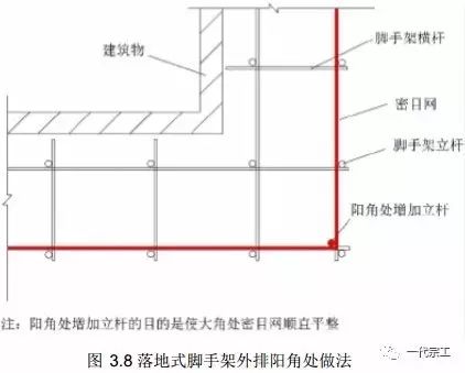 脚手架搭设基础与规范要求