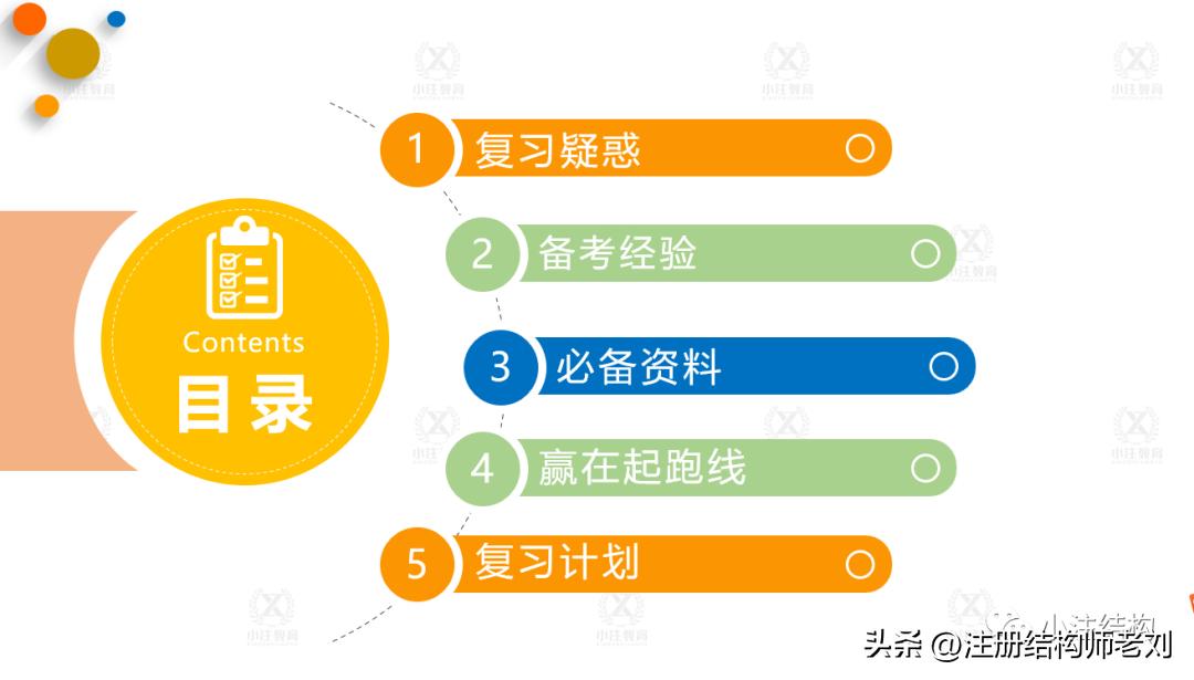 注册结构工程师备考迷茫?自学规范没头绪?看这里