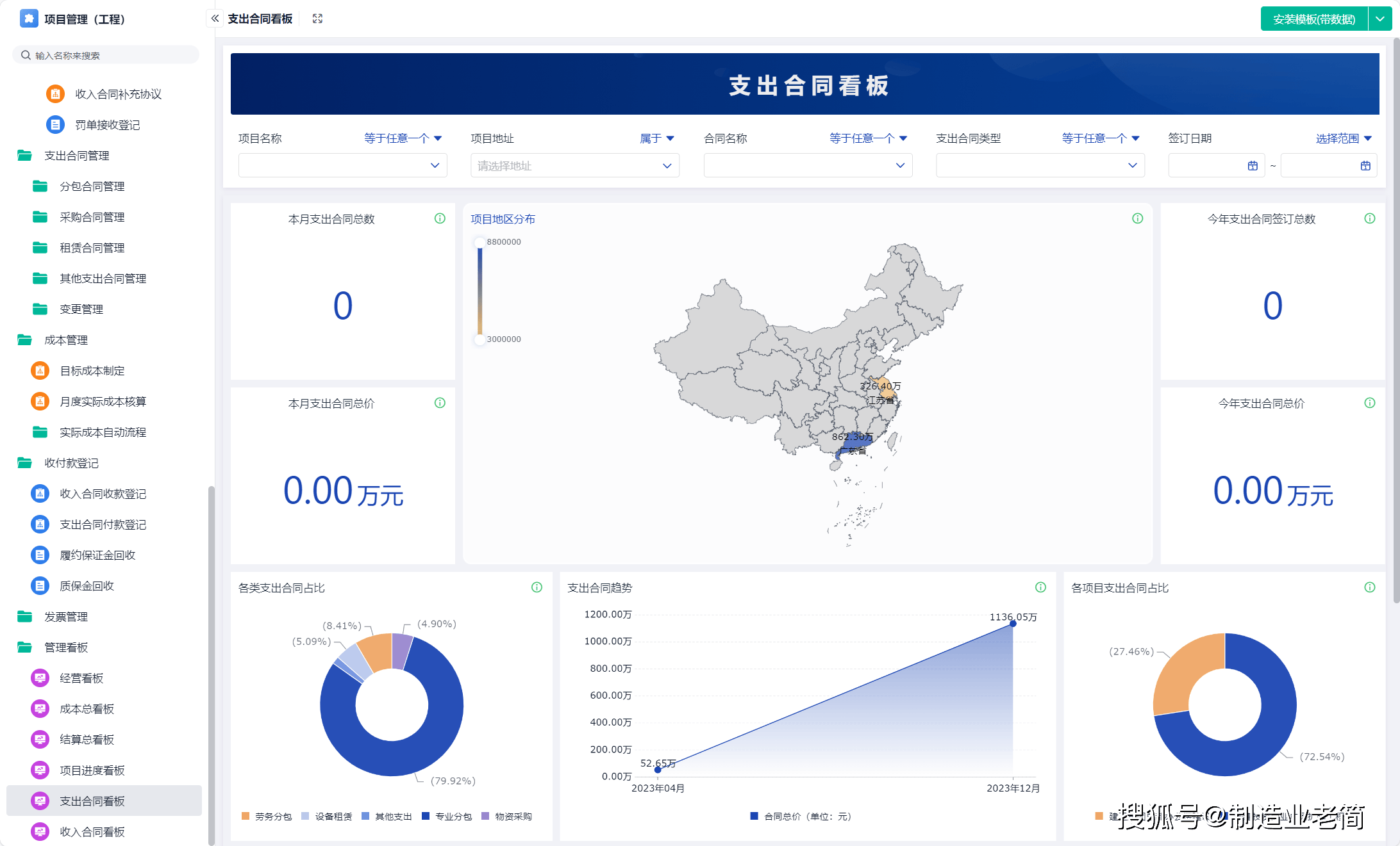 工程项目全流程怎么跑才不烂尾？从立项到移交一次讲清