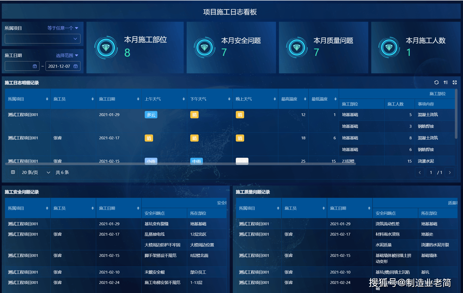 工程项目全流程怎么跑才不烂尾？从立项到移交一次讲清