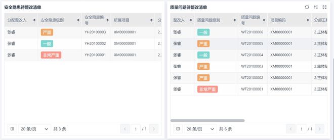 工程项目管理难点解析，从启动到收尾全流程把控指南