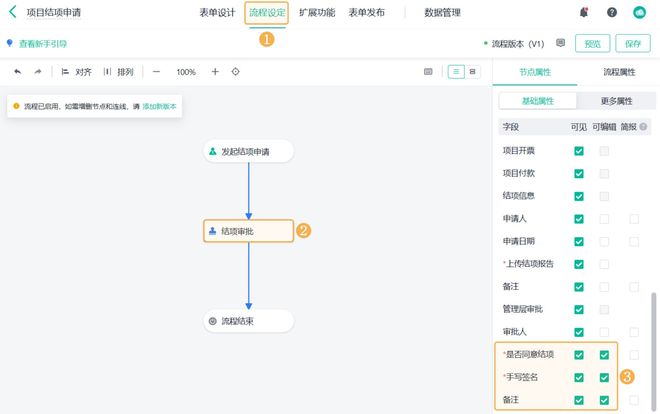 工程项目管理难点解析，从启动到收尾全流程把控指南