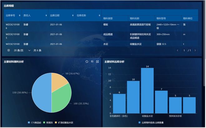 工程项目管理难点解析，从启动到收尾全流程把控指南