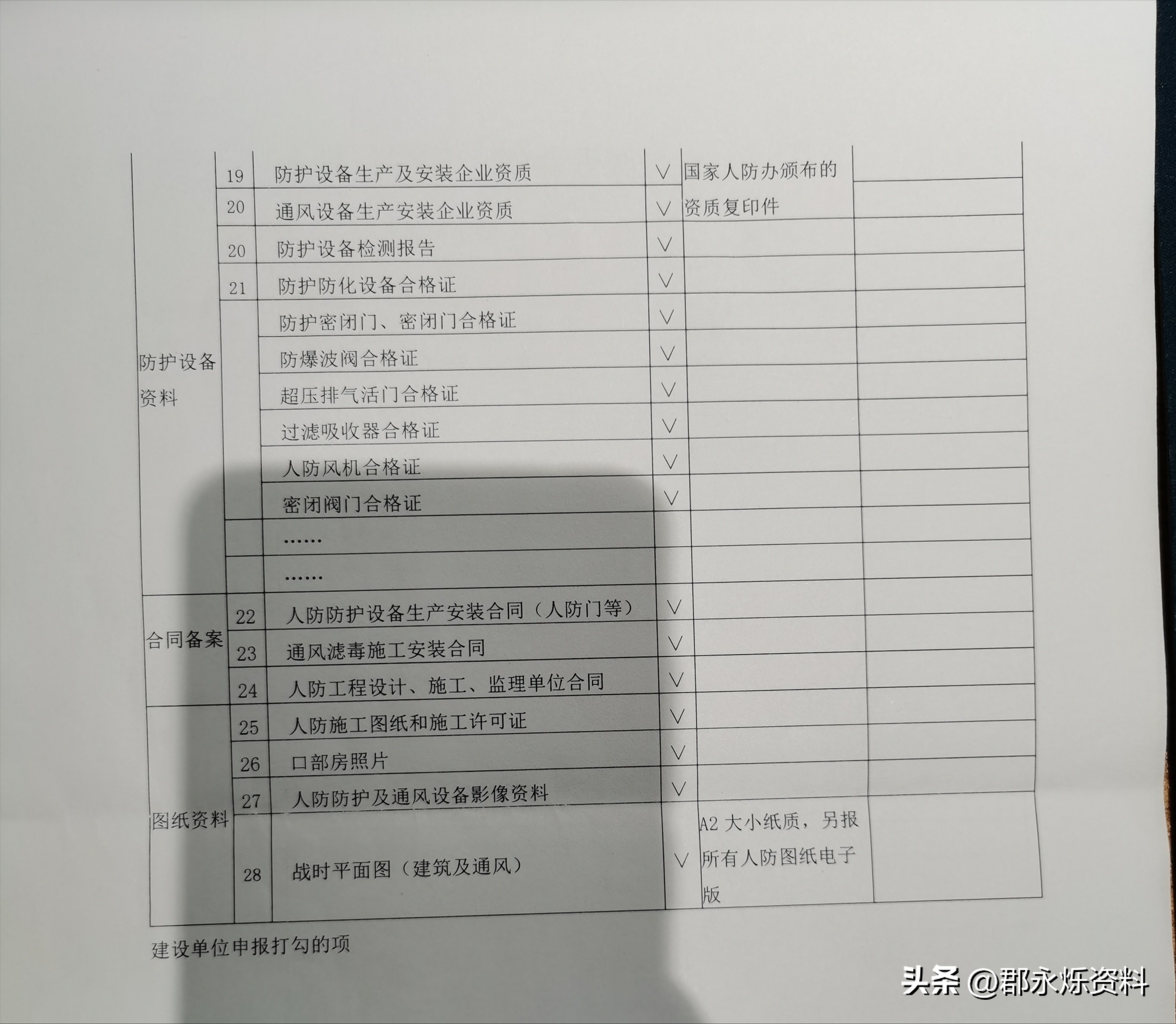 资料员必看!人防工程验收七大分部及相关资料填写指南