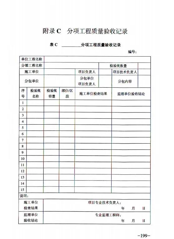 人防工程验收流程全解析:RFJ01-2015标准与关键要点