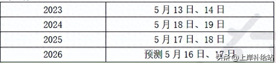 水利监理工程师报考事项全知道,含科目、时间、条件等