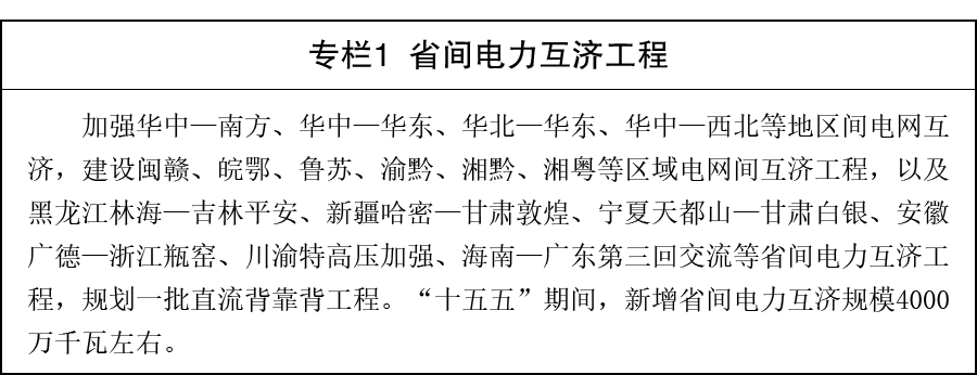 十五五碳达峰方案来了,企业如何抓住政策红利?