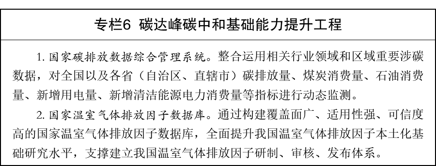 国务院印发‘十五五’碳达峰行动方案,推进碳达峰关键期任务