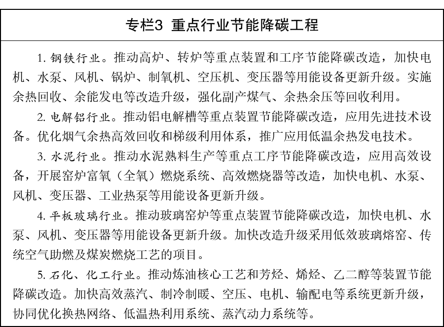 国务院印发‘十五五’碳达峰行动方案,推进碳达峰关键期任务