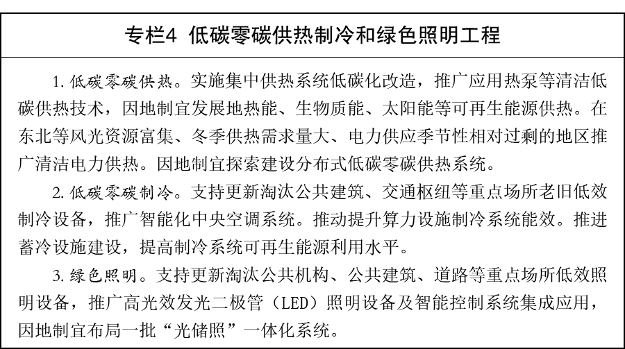 国务院印发‘十五五’碳达峰行动方案,推进碳达峰关键期任务
