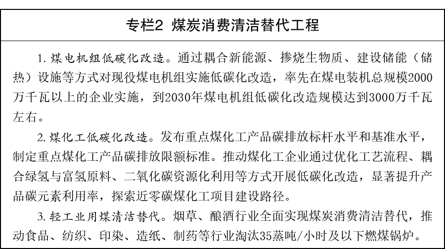 十五五碳达峰方案来了,企业如何抓住政策红利?