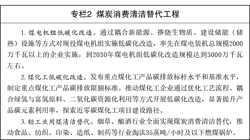 十五五碳达峰方案来了!企业如何抓住转型红利?