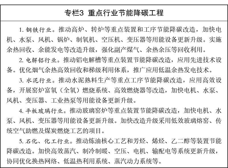十五五碳达峰方案来了!企业如何抓住转型红利?