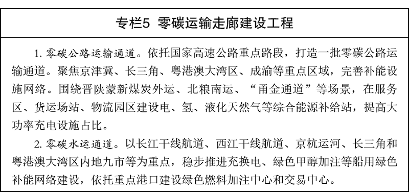 十五五碳达峰方案来了!企业如何抓住转型红利?