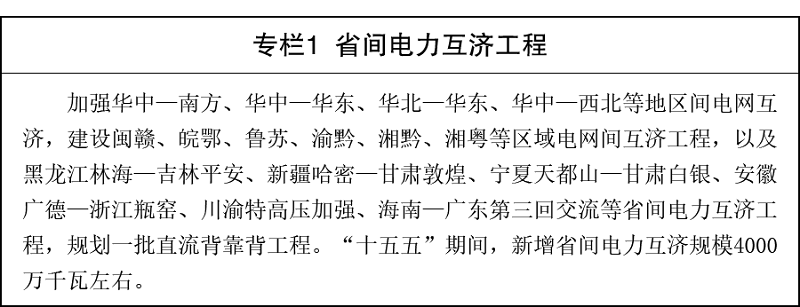 十五五碳达峰方案来了!企业如何抓住转型红利?