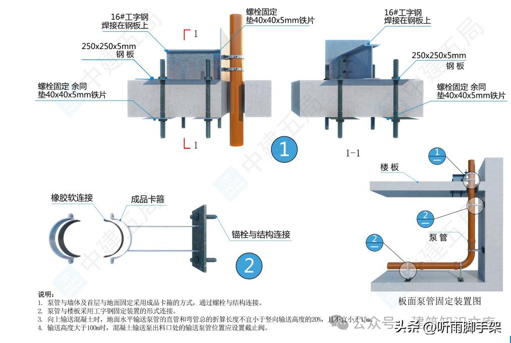 混凝土浇筑过程控制：旁站、振捣、刮平三步保质量