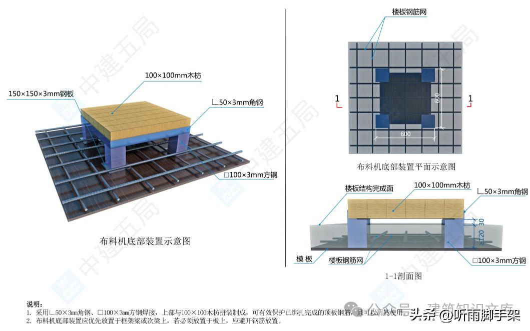 混凝土浇筑过程控制：旁站、振捣、刮平三步保质量
