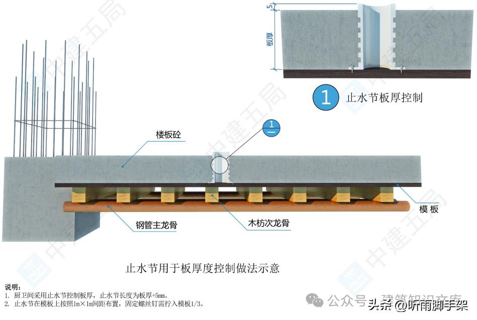 混凝土浇筑过程控制：旁站、振捣、刮平三步保质量