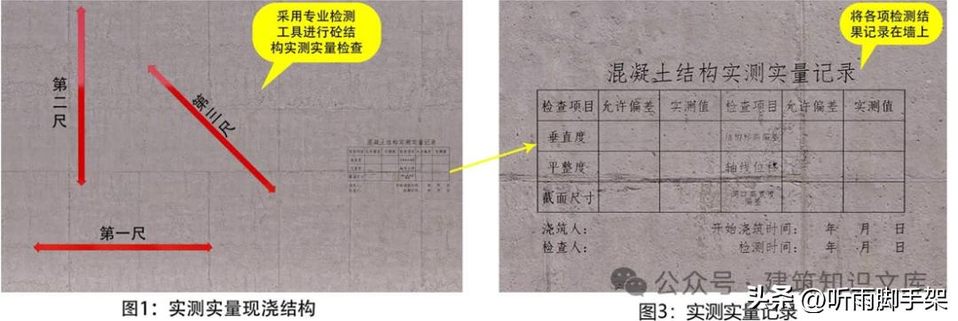 混凝土浇筑过程控制：旁站、振捣、刮平三步保质量