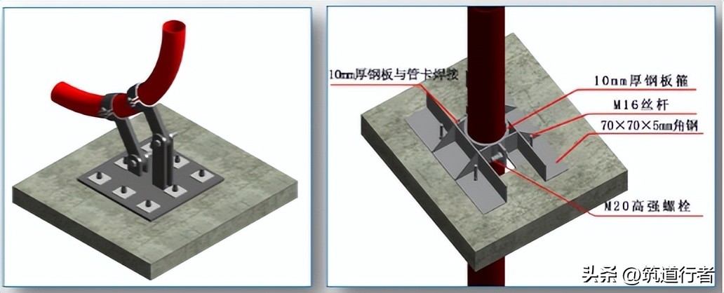 混凝土浇筑全流程精细化管理,从准备到养护一步到位