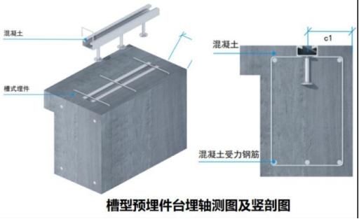 幕墙安装10大工艺详解，埋件施工要点全掌握