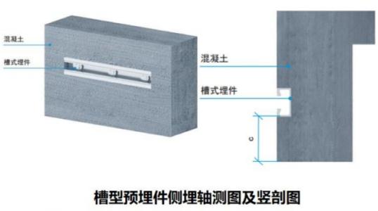 幕墙安装10大工艺详解，埋件施工要点全掌握