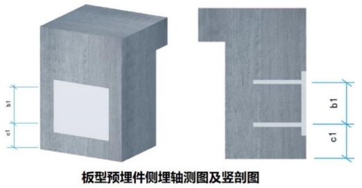 幕墙安装10大工艺详解，埋件施工要点全掌握
