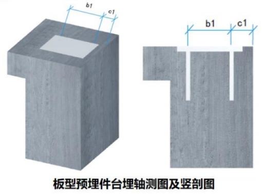 幕墙安装10大工艺详解，埋件施工要点全掌握