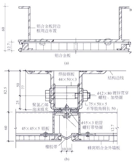 幕墙安装施工步骤详解,立柱标高位置精准控制