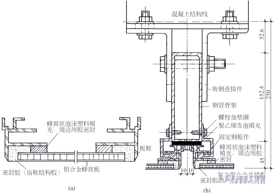 幕墙安装施工步骤详解,立柱标高位置精准控制