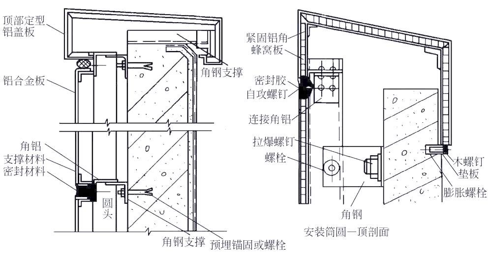 幕墙安装施工步骤详解,立柱标高位置精准控制