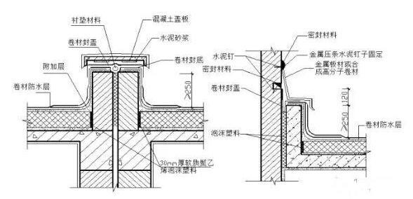 屋面厨卫防水工程怎么做？施工规范与防漏技巧详解