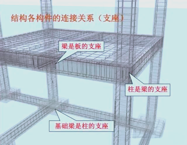 钢筋翻样计算太复杂?高效软件+手工技巧帮你避坑