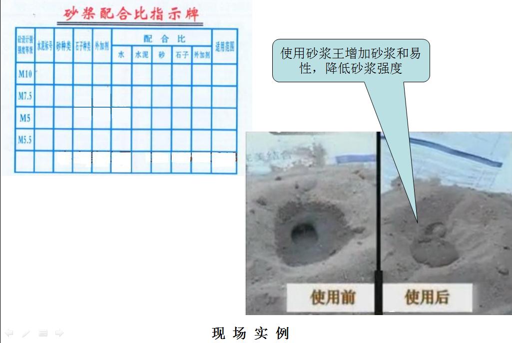 砌体工程工期间隔不对就出质量问题？这两招能防住