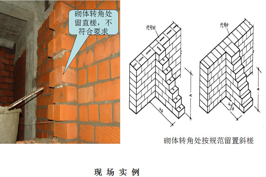 砌体工程工期间隔不对就出质量问题？这两招能防住