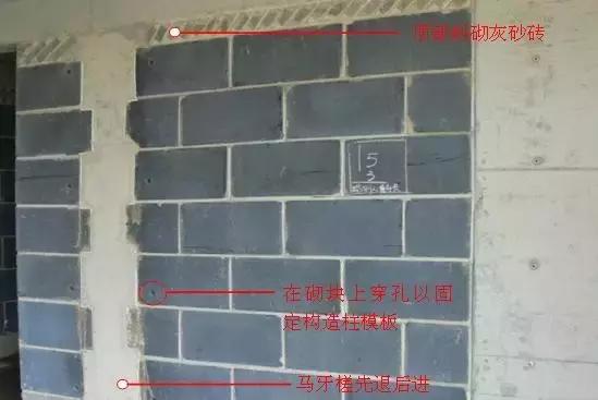 主体结构是建筑的骨骼,梁柱板墙承重传力全解析
