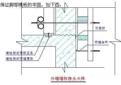 主体结构是建筑的骨骼,梁柱板墙承重传力全解析