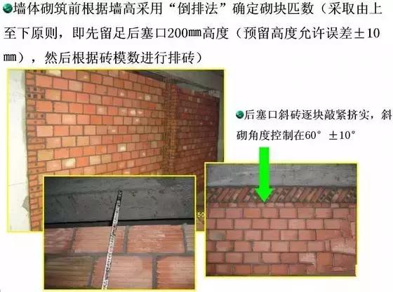 主体结构是建筑的骨骼,梁柱板墙承重传力全解析