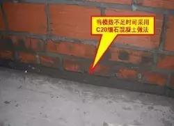 主体结构是建筑的骨骼,梁柱板墙承重传力全解析