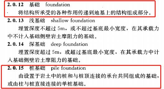 地基基础分不清?桩基归属与划分,3分钟搞懂核心区别