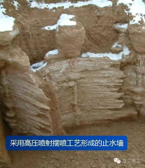 一文搞懂地基基础概念,天然地基分类及处理方式全解析