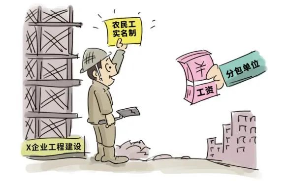 劳务分包欠薪,班组负责人和分包单位谁该担责?